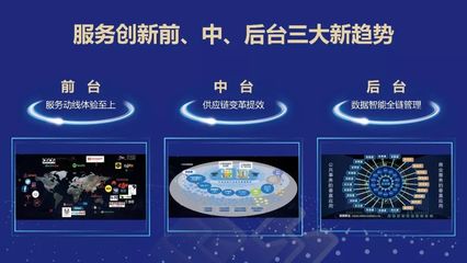零点数据智能产品矩阵 助力中国酒店服务设计创新